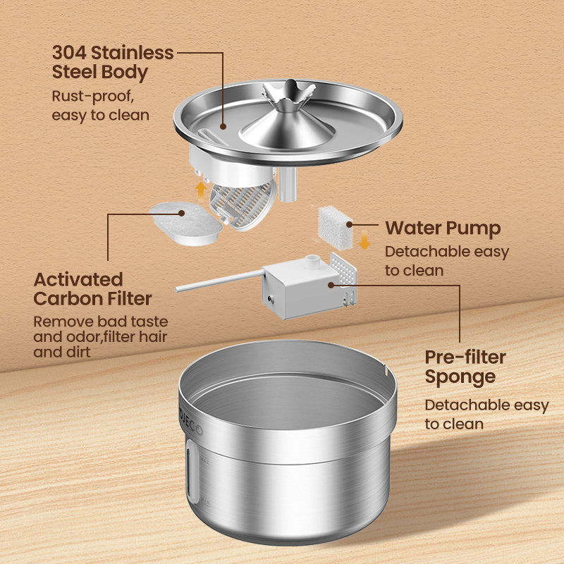 Stainless Steel Smart Pet Water Fountain