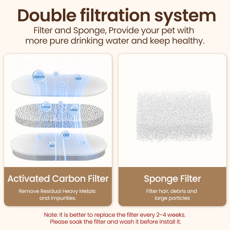 Stainless Steel Smart Pet Water Fountain
