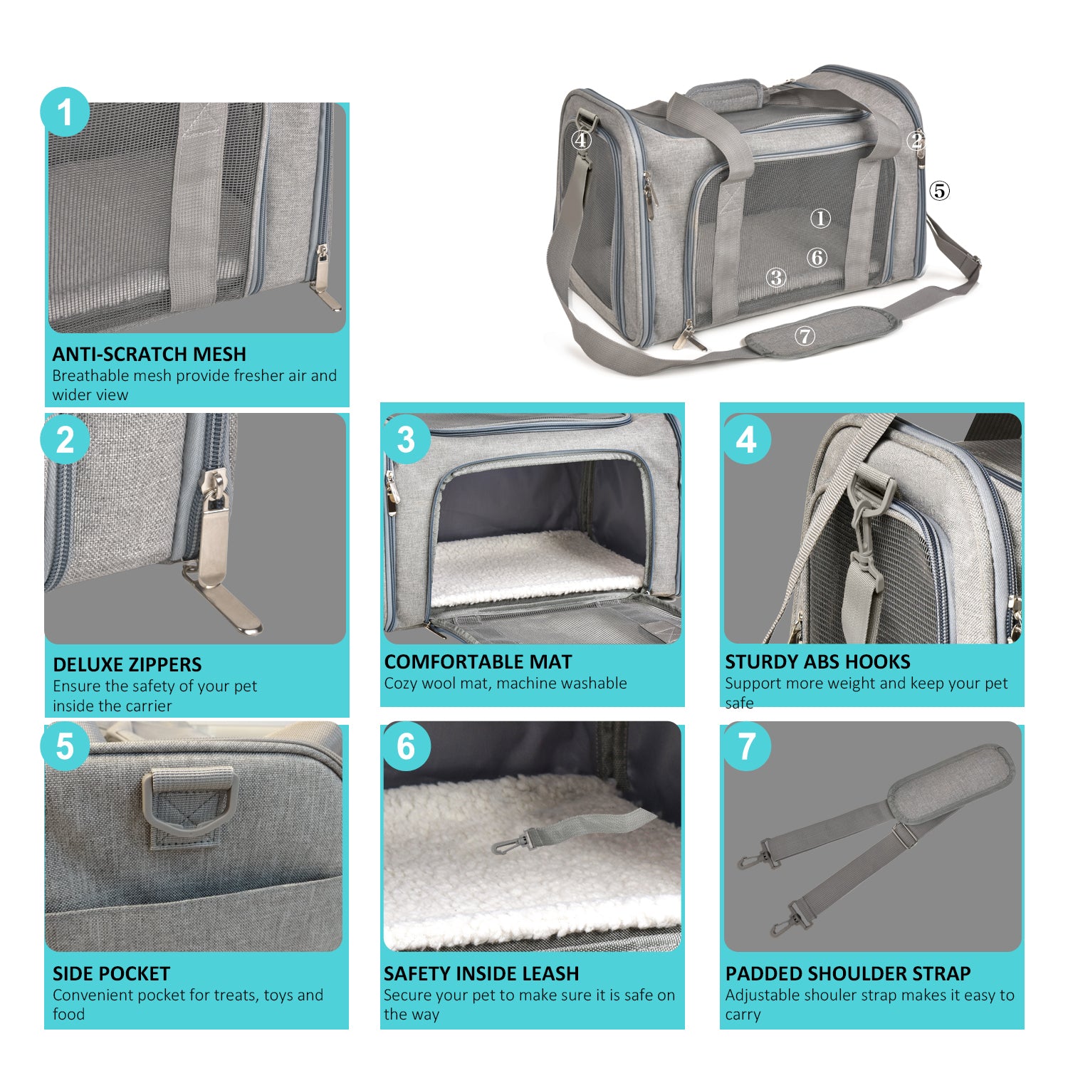 Airline Approved Pet Carrier Backpack